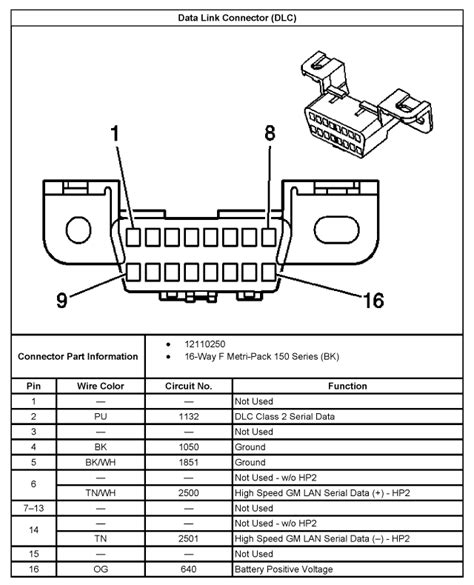 95 concorde junction box|diagnostic junction port /data link connector .